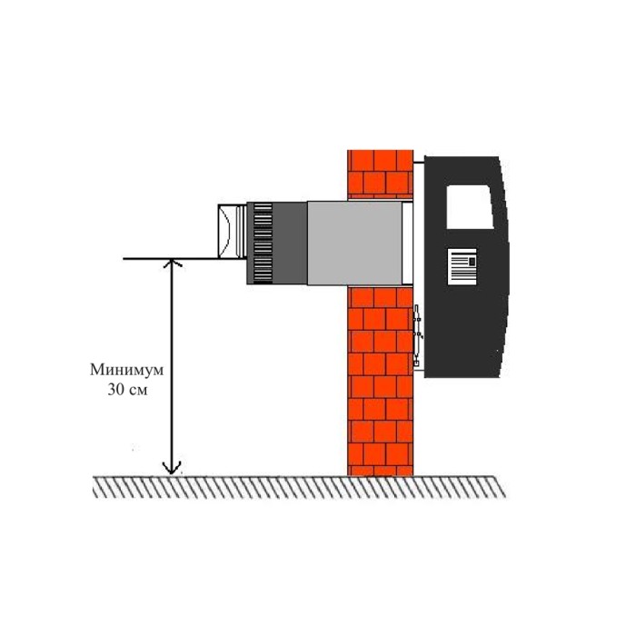 Газовый конвектор Hosseven HS-8