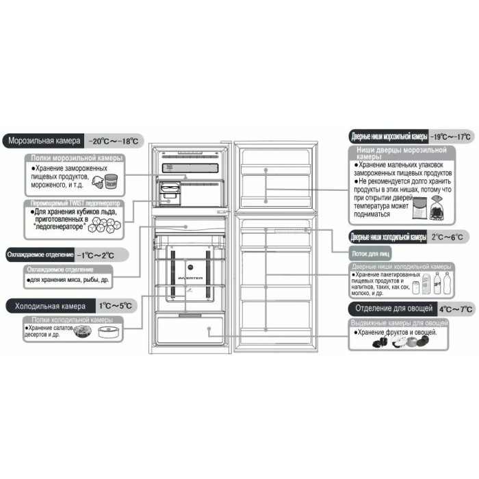Холодильник Hitachi R-VX 472 PU9 PWH