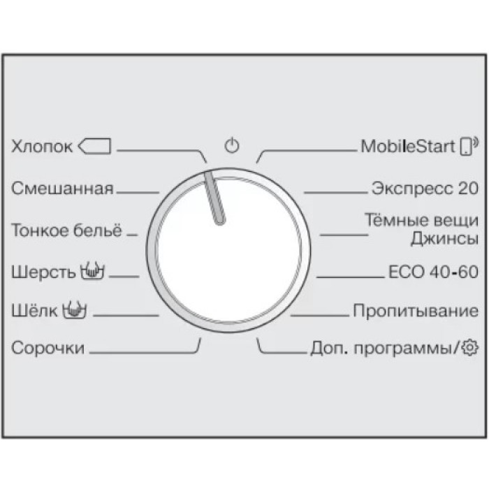 Стиральная машина Miele WWG660 WCS White Edition