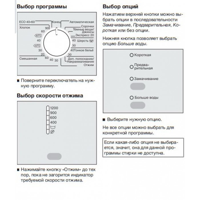 Стиральная машина с вертикальной загрузкой Miele WW610 WCS