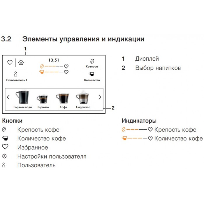 Встраиваемая кофемашина V-ZUG CoffeeCenter V6000 45 COC6T-25005 (платиновое стекло) 
