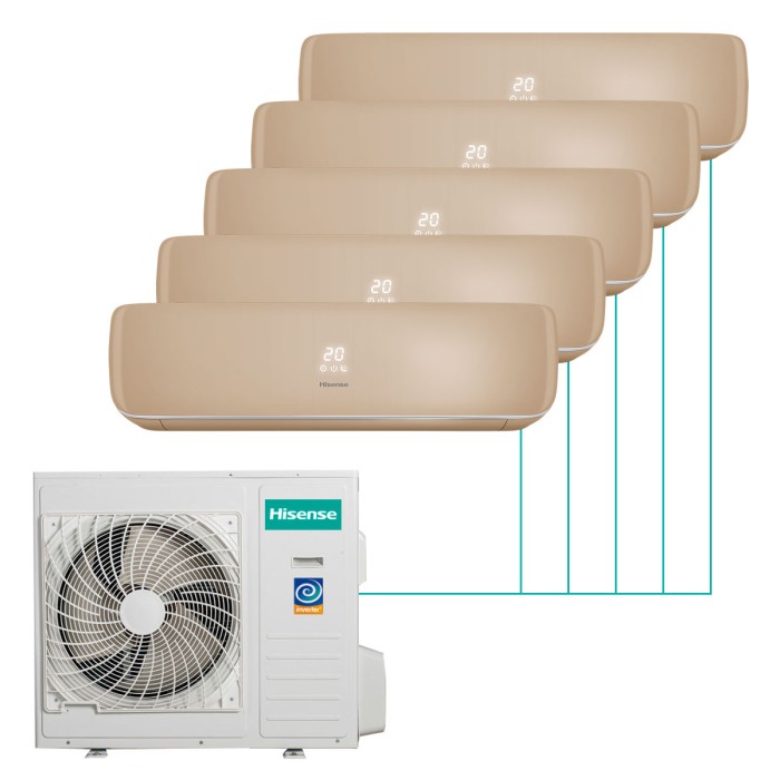 Настенная мульти-сплит-система Hisense Premium Champagne Fm Dc Inverter R32 на 5 комнат