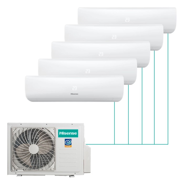 Настенная мульти-сплит-система Hisense Zoom FM DC Inverter R32 на 5 комнат