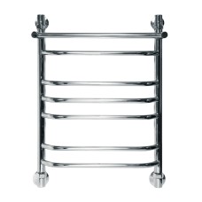 Полотенцесушитель Ника TRAPEZIUM ЛТ (Г2) ВП 60/40