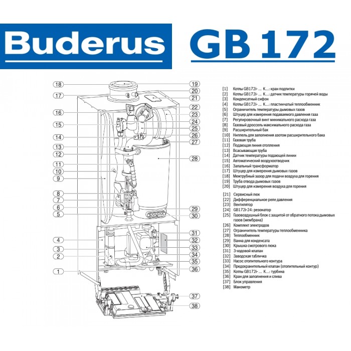 Настенный газовый конденсационный котел отопления одноконтурный Buderus logamax GB172-35 i