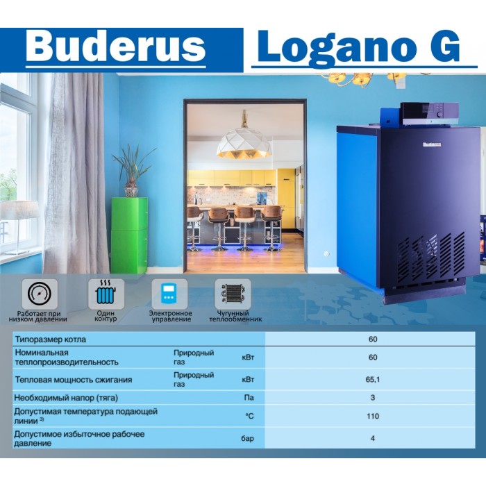 Напольный газовый котел отопления, атмосферный Buderus Logano G 234 60 RU TOP