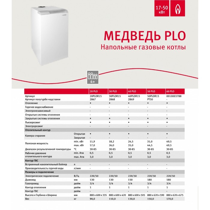 Напольный газовый котел отопления Protherm Медведь 40 PLO