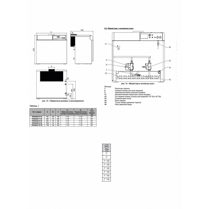 Напольный газовый котел отопления Ferroli PEGASUS 107 2S
