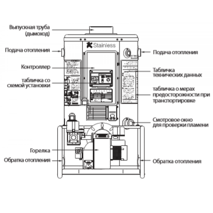 Напольный газовый котел отопления, атмосферный Navien 735GTD