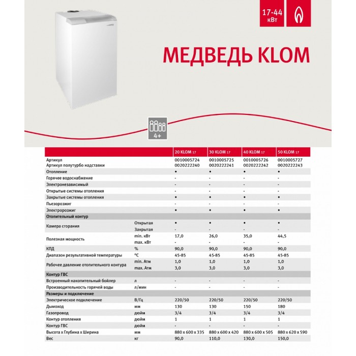 Напольный газовый котел отопления Protherm Медведь 20 KLOM