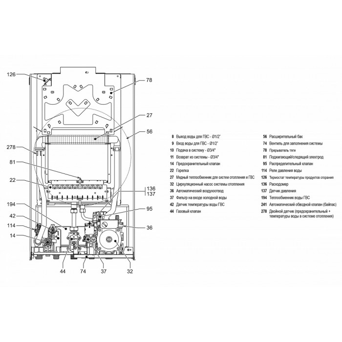 Настенный газовый двухконтурный котел отопления Lamborghini FL D 24C - 24 кВт