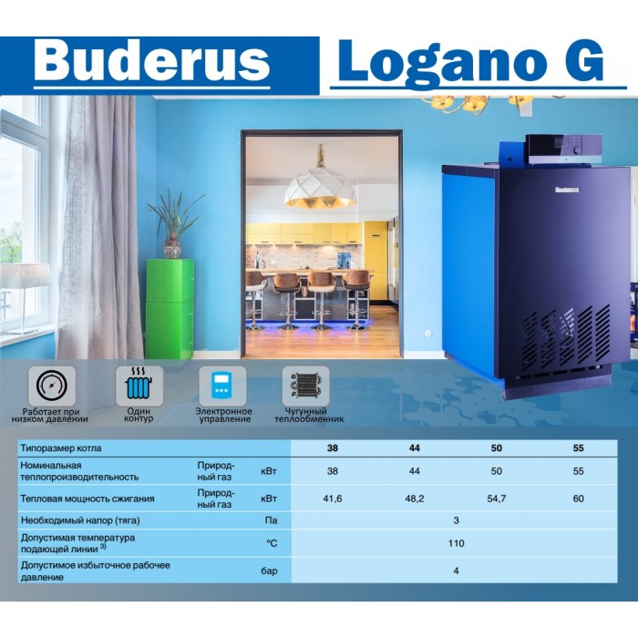Напольный газовый котел отопления, атмосферный Buderus Logano G 234 WS 38 RU TOP