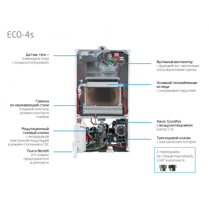 Настенный газовый двухконтурный котел отопления Baxi ECO4S 24 F