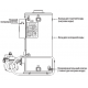 Напольный газовый котел отопления, атмосферный Navien 735GTD