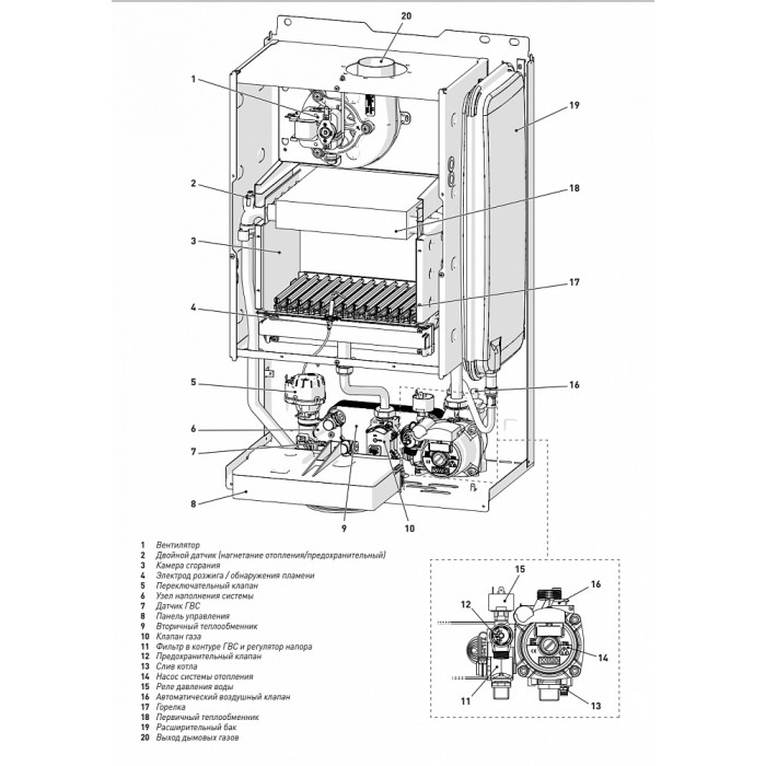 Настенный газовый конденсационный котел отопления Sime BRAVA SLIM HE 40 ErP
