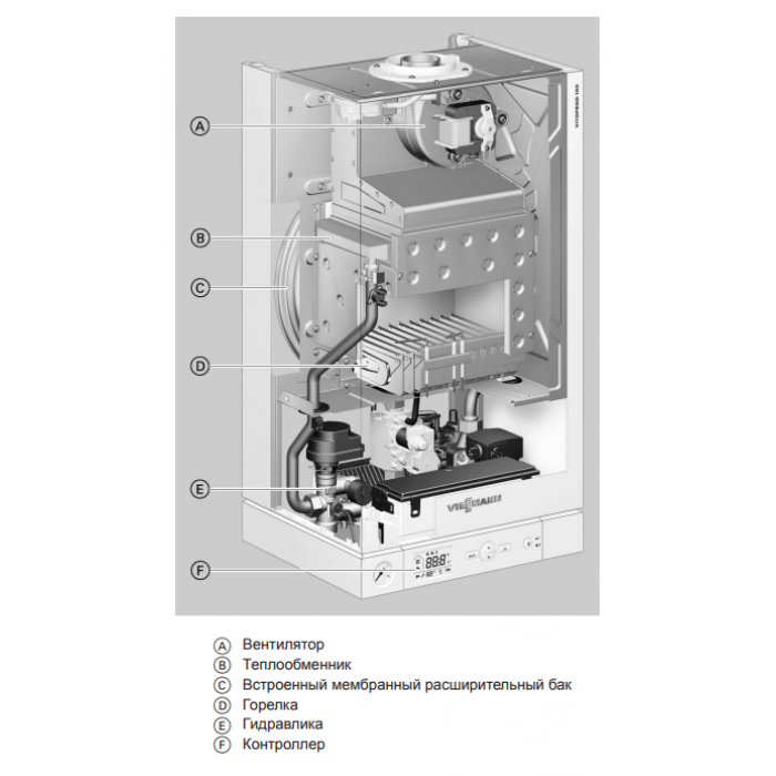 Настенный газовый двухконтурный котел отопления Viessmann Vitopend 100-W A1JB009 K-rlu 12 кВт A1JB009