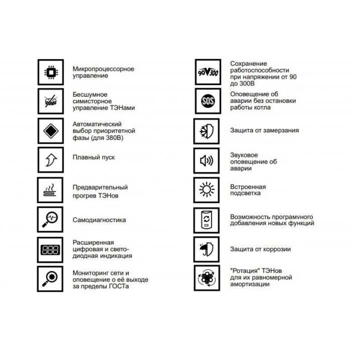 Электрический котел Бастион Teplodom i-TRM SILVER - 9 Р 9кВт Uвх 220 380В Sотапл 90 кв.м 268